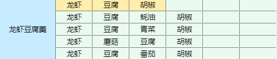 魔卡少女樱回忆钥匙钥匙龙虾豆腐羹