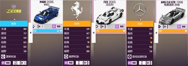 极限竞速地平线5淘汰之王