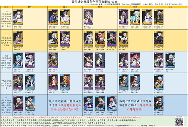 少女前线云图计划最新版