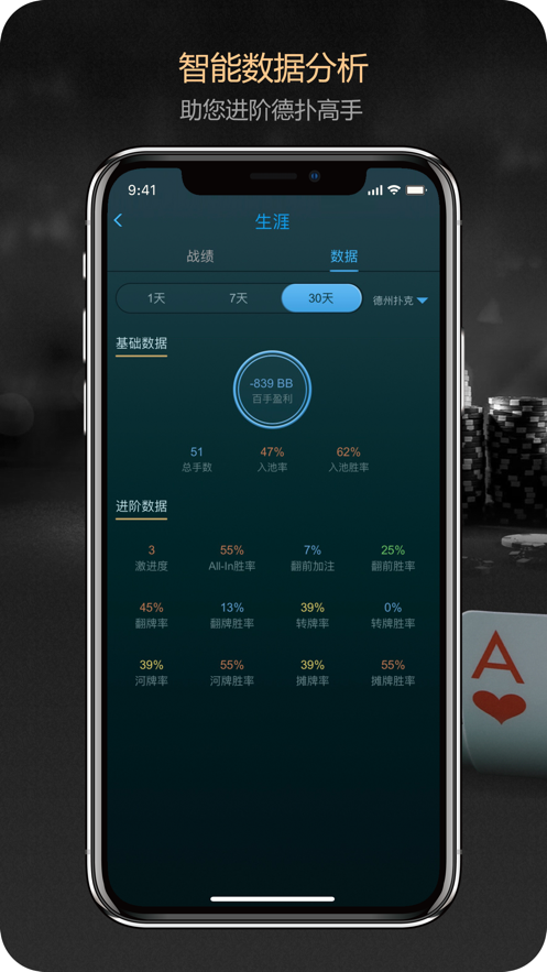 德扑之星网页版入口