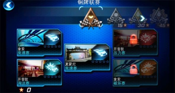 都市赛车6高清版