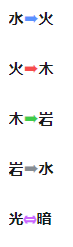 魔法祈幻界 第1张图