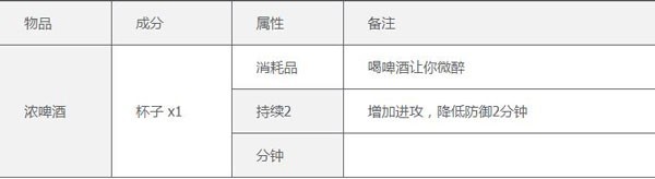 泰拉瑞亚1.4.4.9存档版