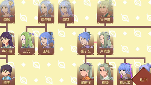 女帝的日常无限体力美化版