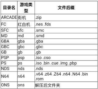 海星模拟器破解版永久VIP版使用方法1