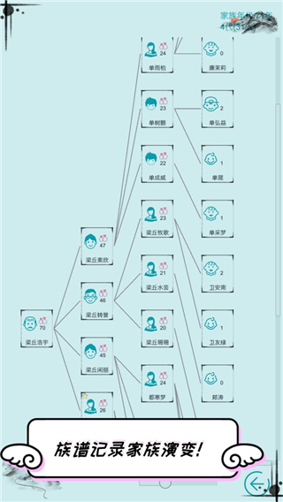 自由人生模拟器无限金钱
