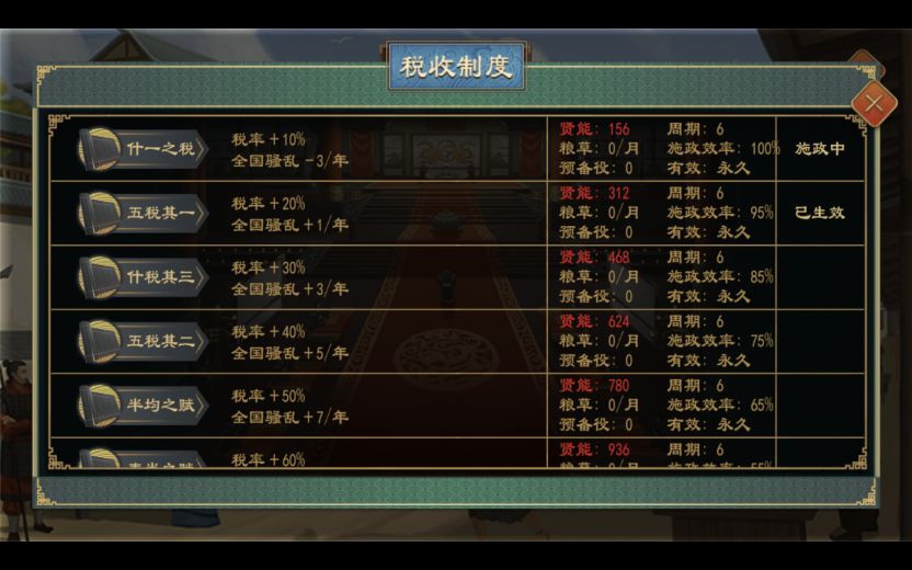 大周列国志