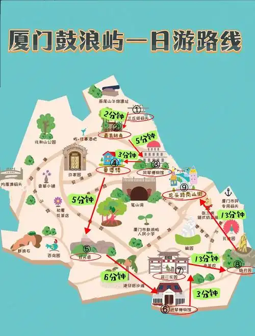 厦门鼓浪屿旅游地图