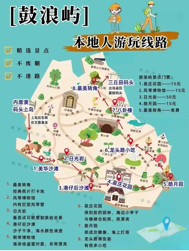 厦门鼓浪屿旅游地图