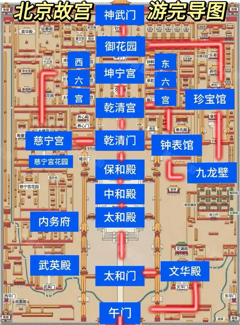 故宫旅游地图