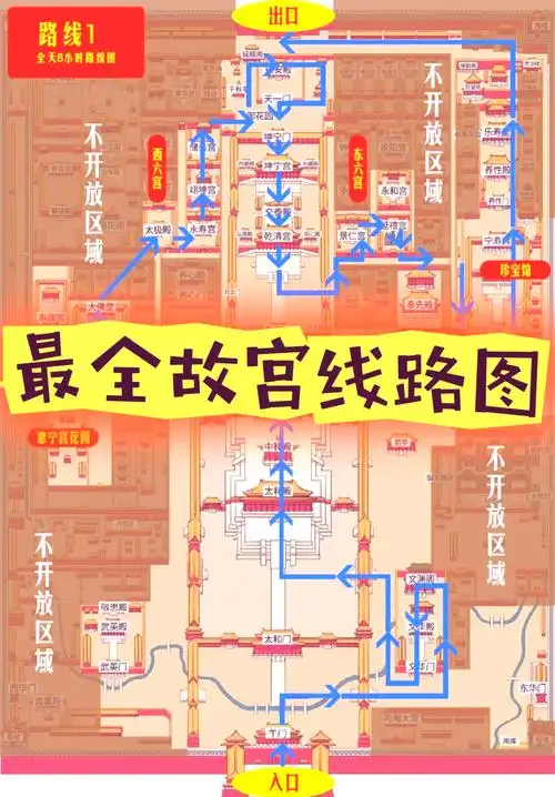 故宫旅游地图