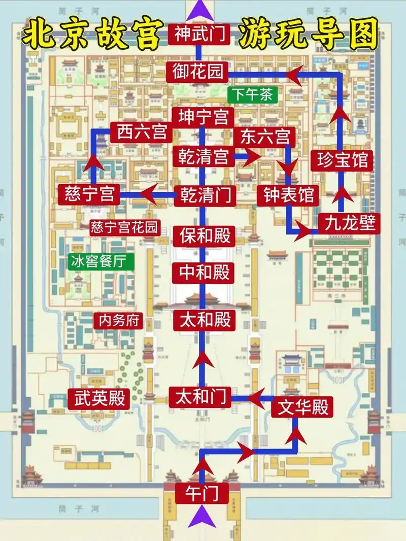 故宫旅游地图