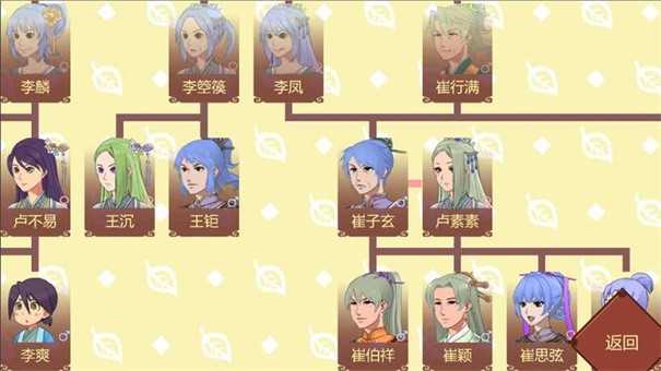 女帝的日常无限灵玉无限精力版
