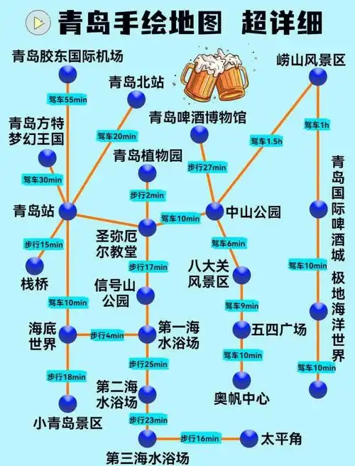 青岛地图