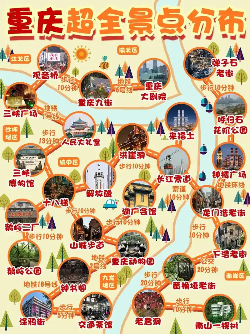 重庆景点旅游地图
