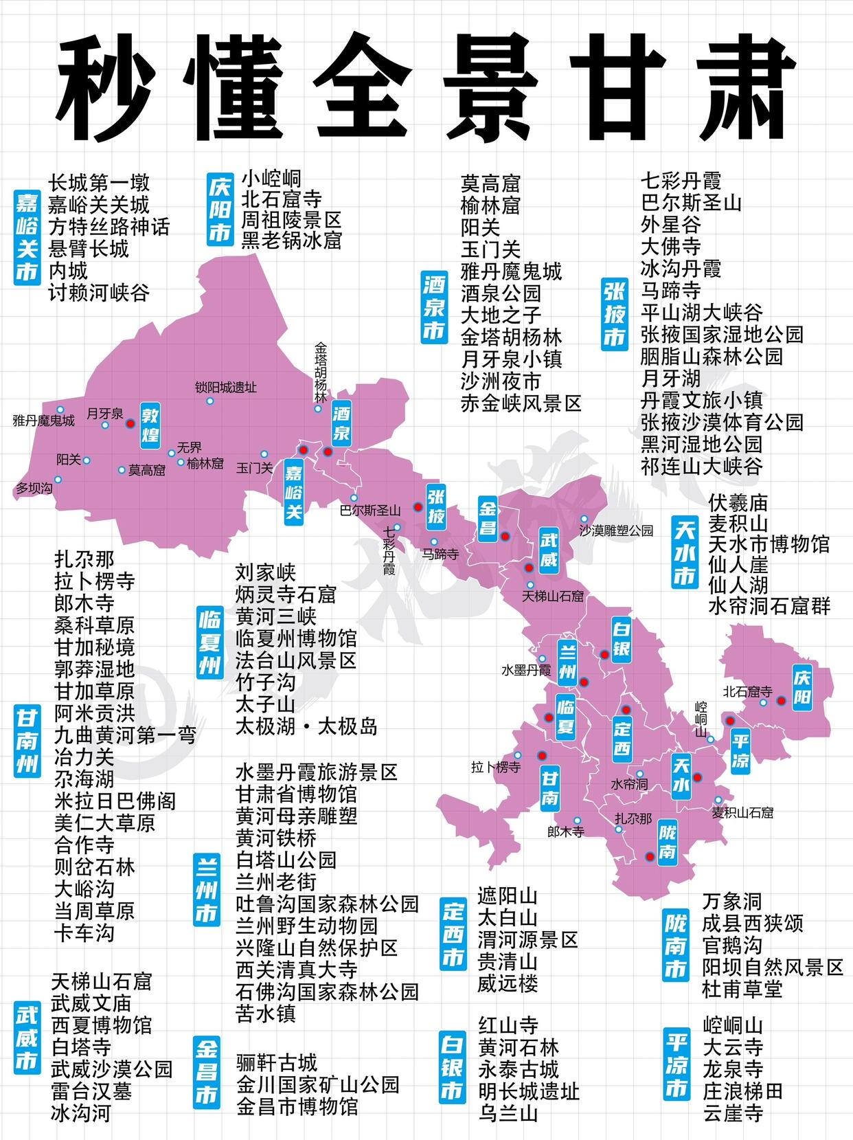 甘肃省地图