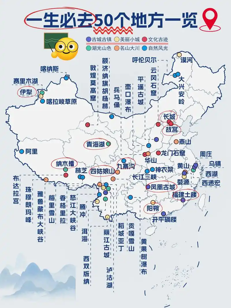 中国旅游地图全图