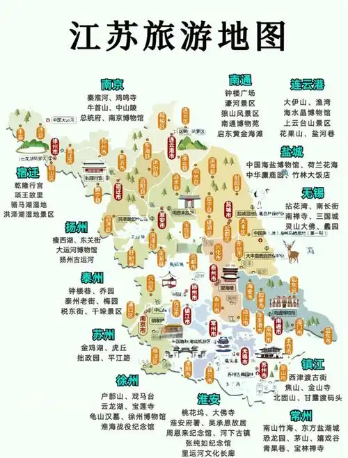 江苏必去旅游景点图