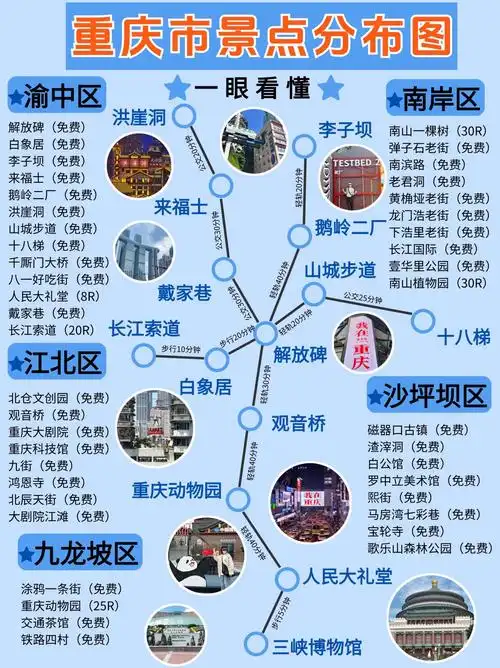 重庆景点旅游地图