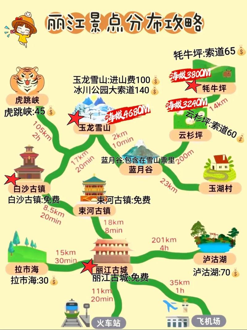 丽江旅游地图