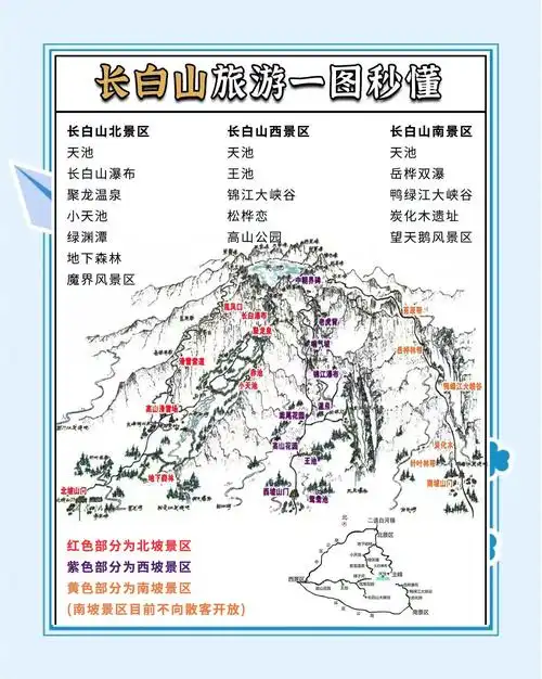 长白山景区高清地图