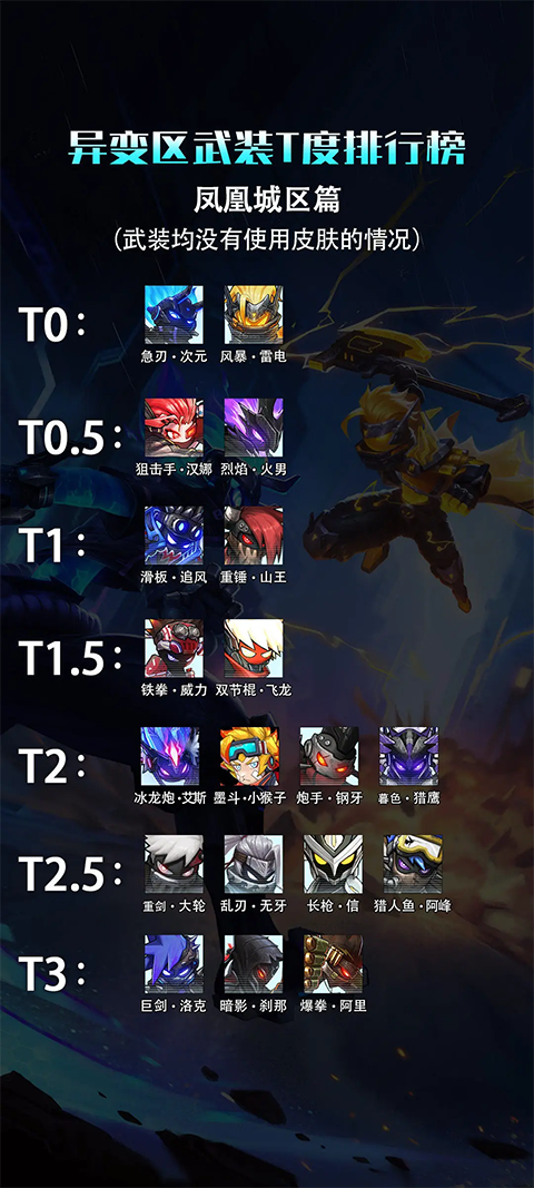 火柴人联盟3无限大招