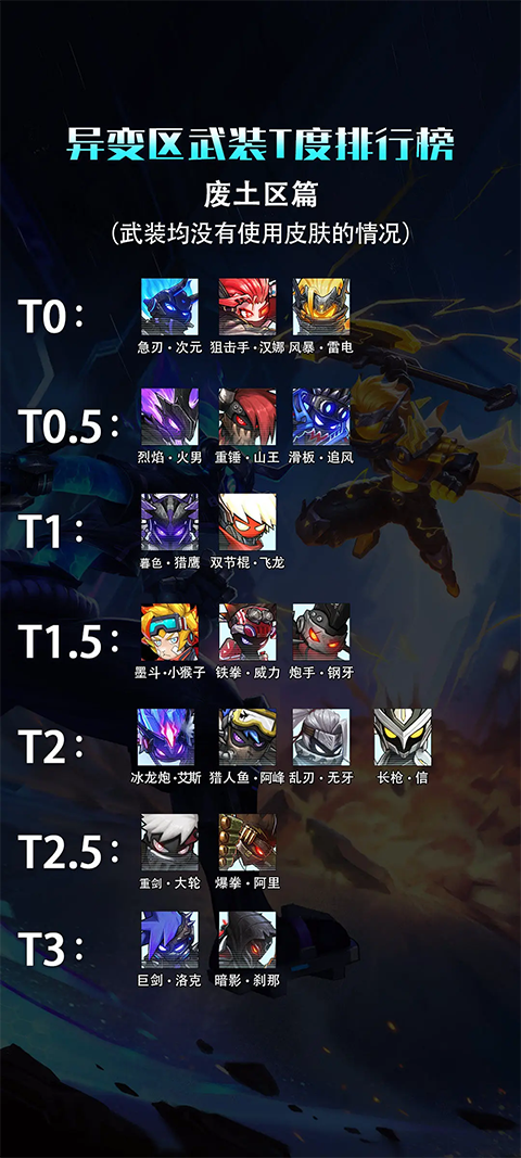 火柴人联盟3无限大招