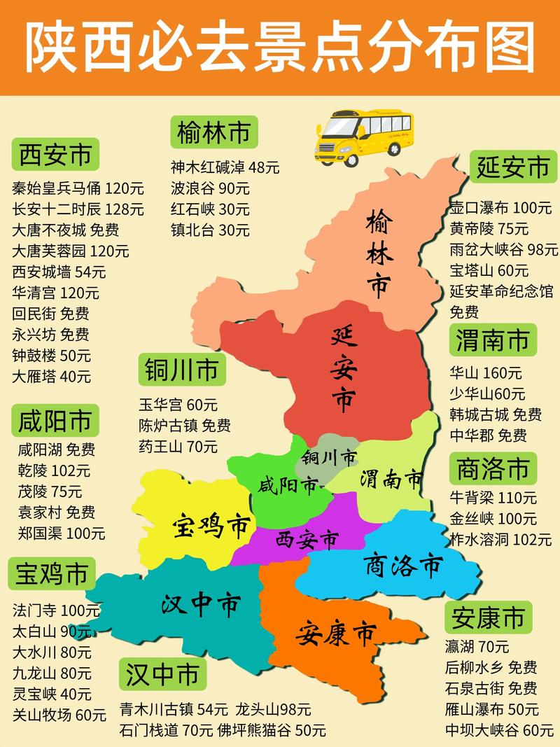 陕西省地图