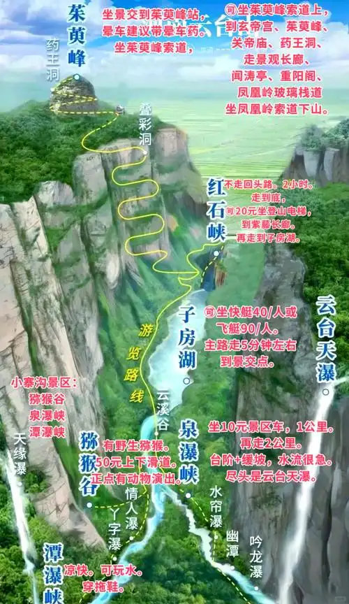云台山旅游地图