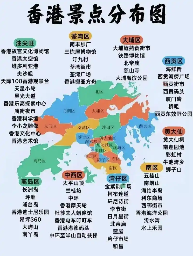 香港旅游地图