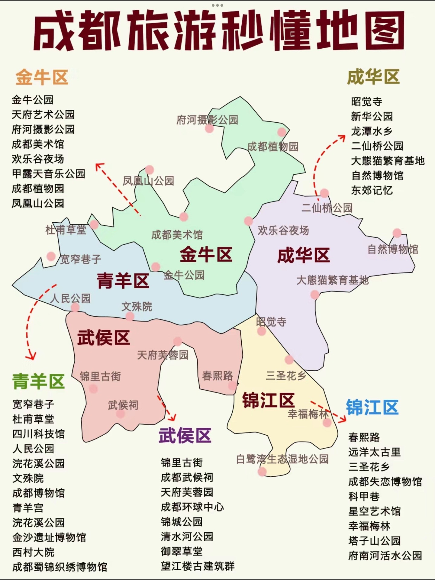 成都地图