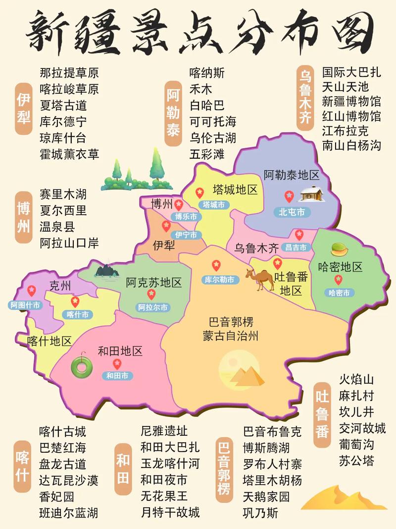 新疆地图