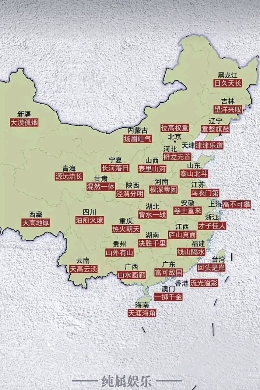 省份地图