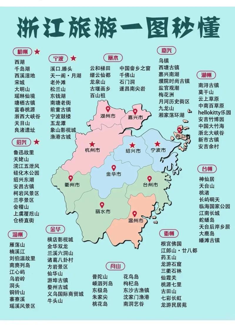 浙江地图