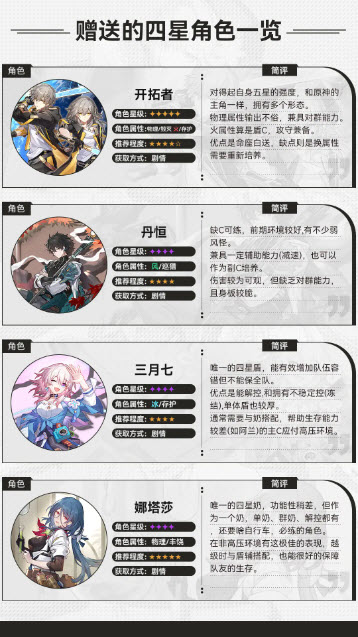 崩坏星穹铁道