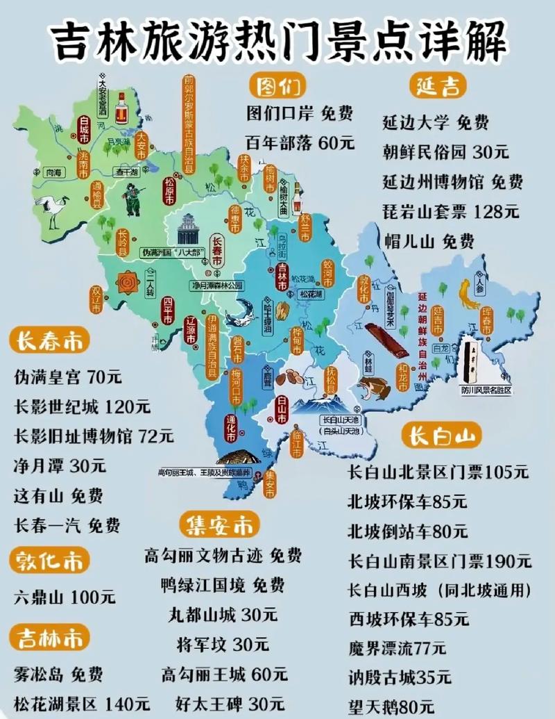吉林省旅游地图