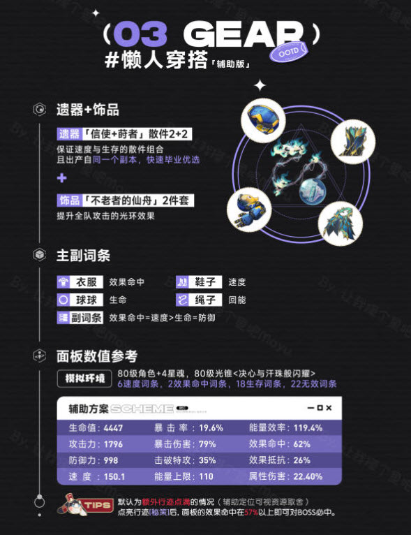 崩坏星穹铁道