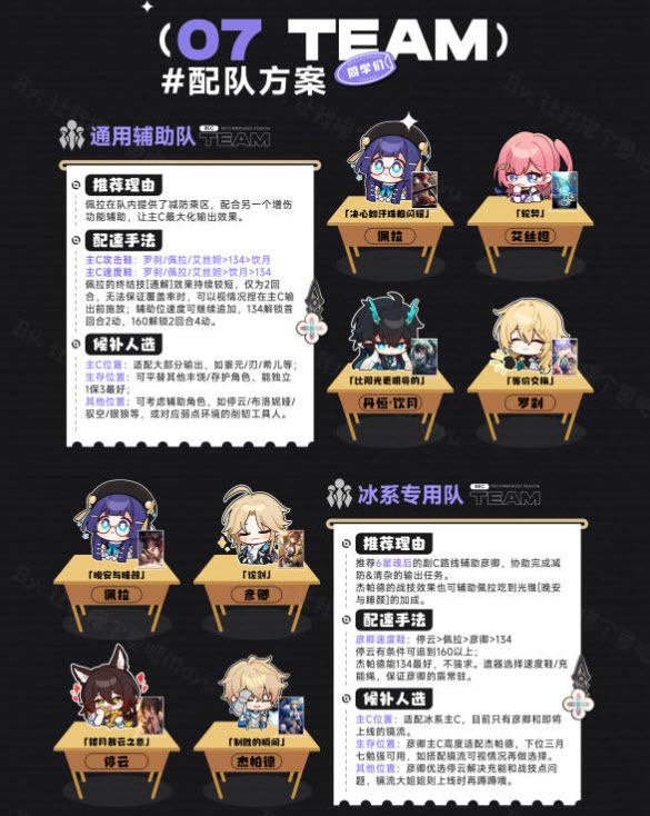 崩坏星穹铁道