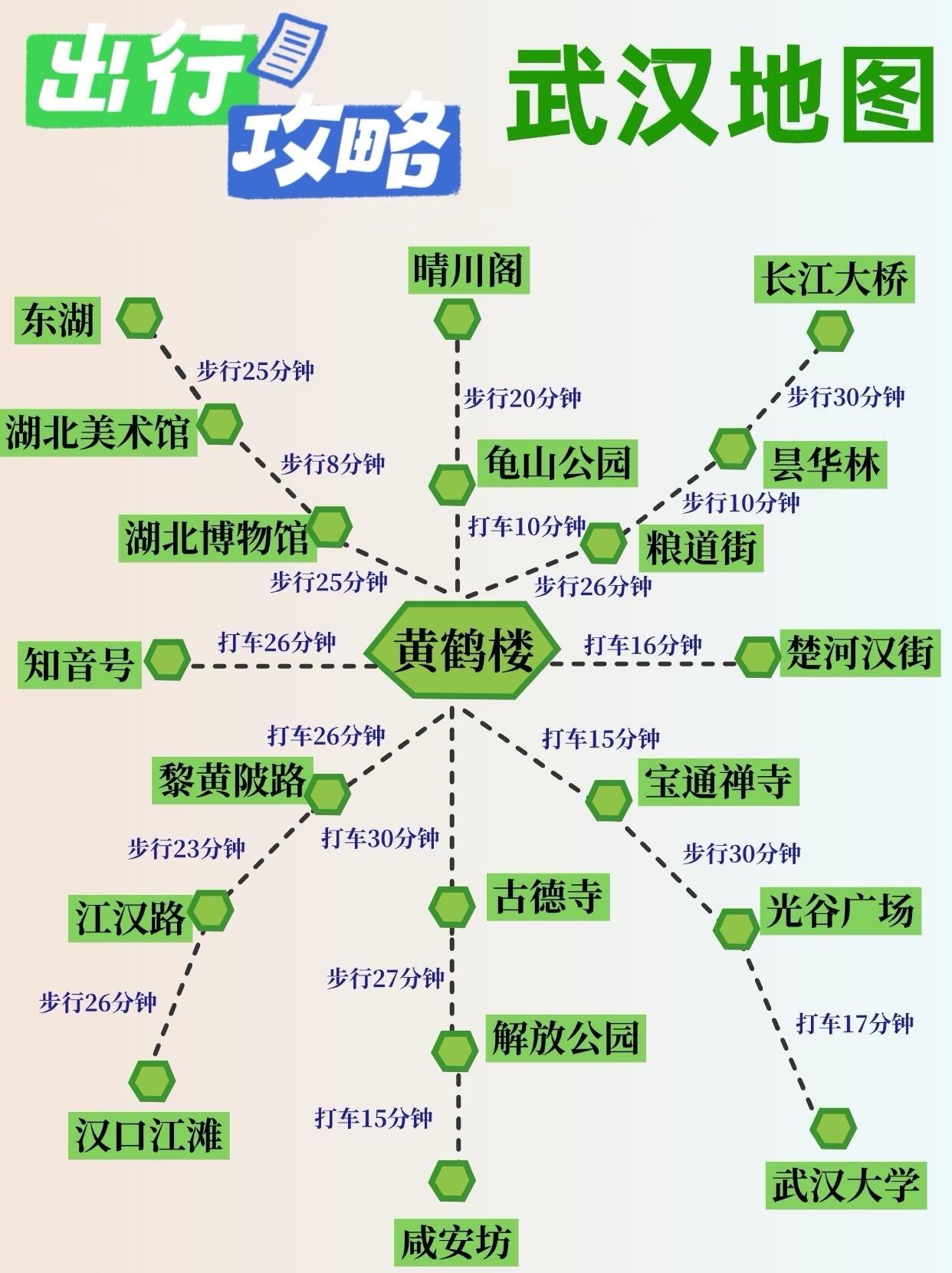 武汉地图