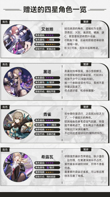 崩坏星穹铁道
