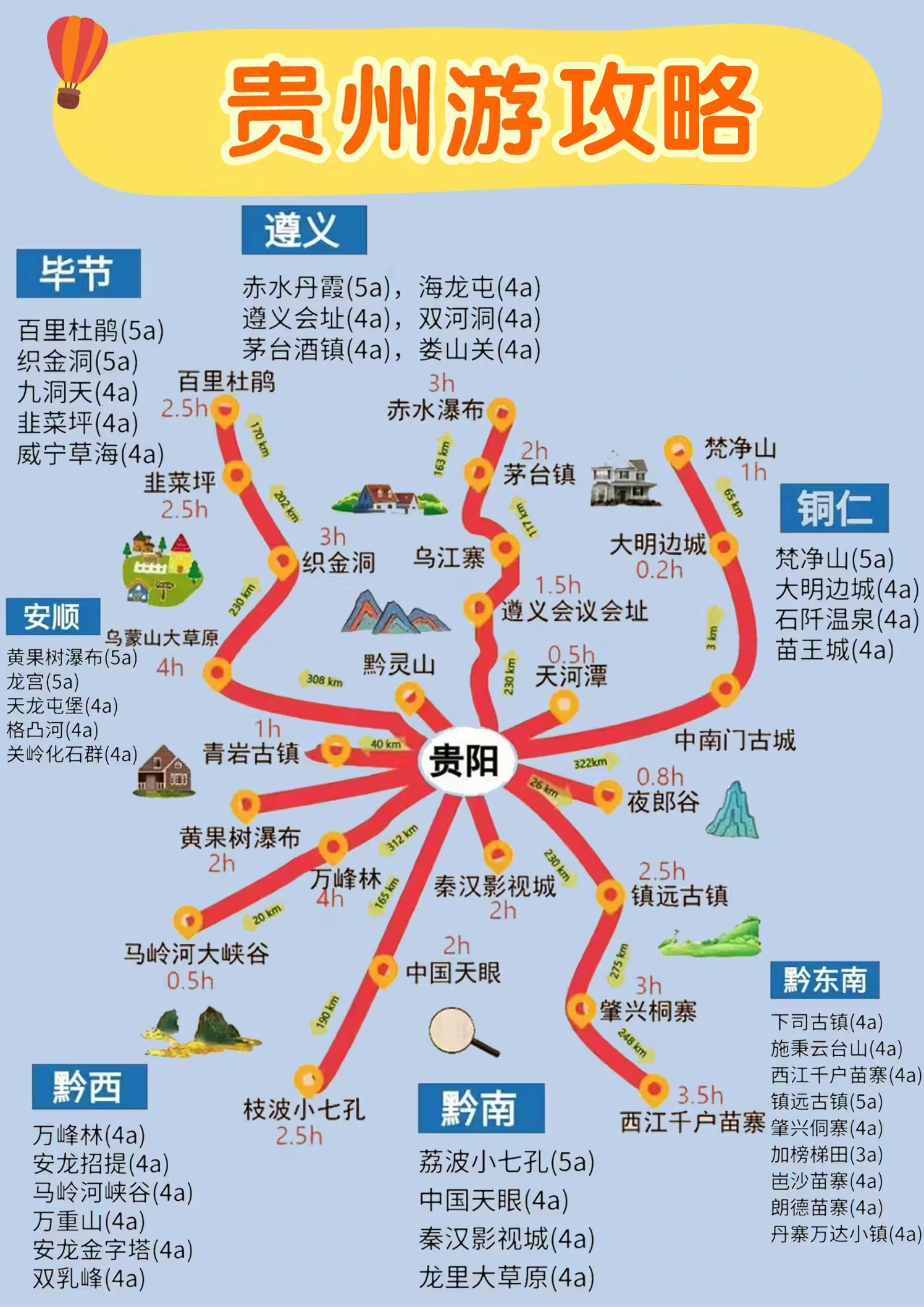 贵州旅游地图高清版