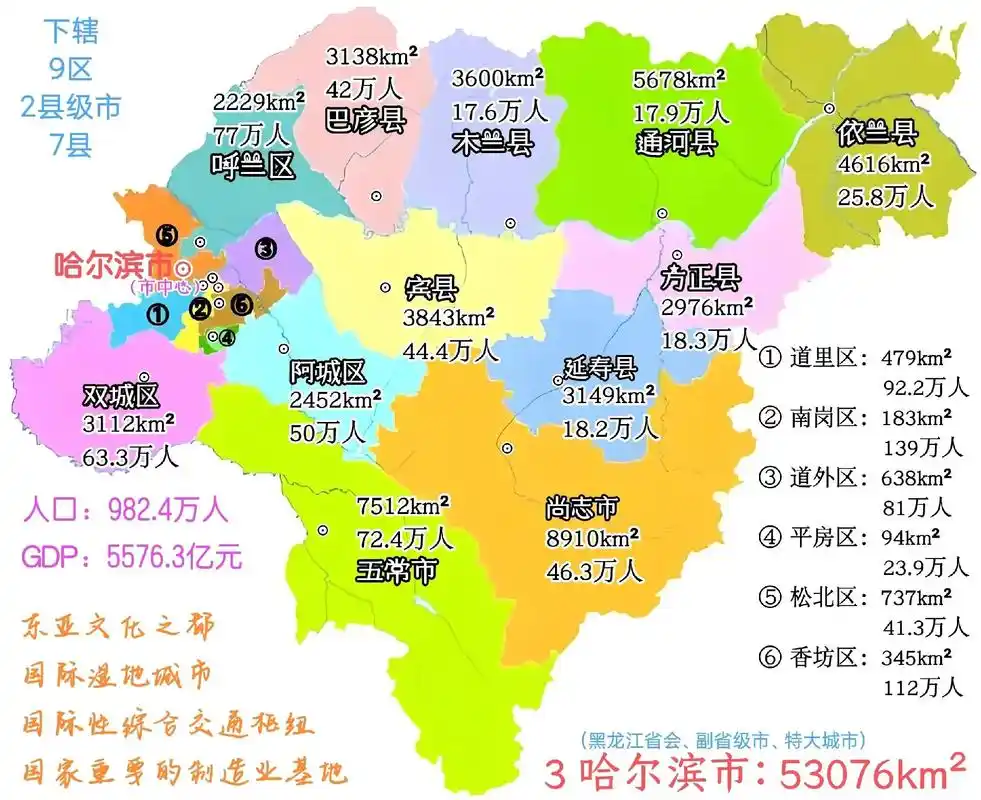 哈尔滨地图
