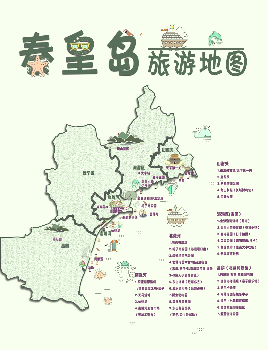 秦皇岛地图高清版大图