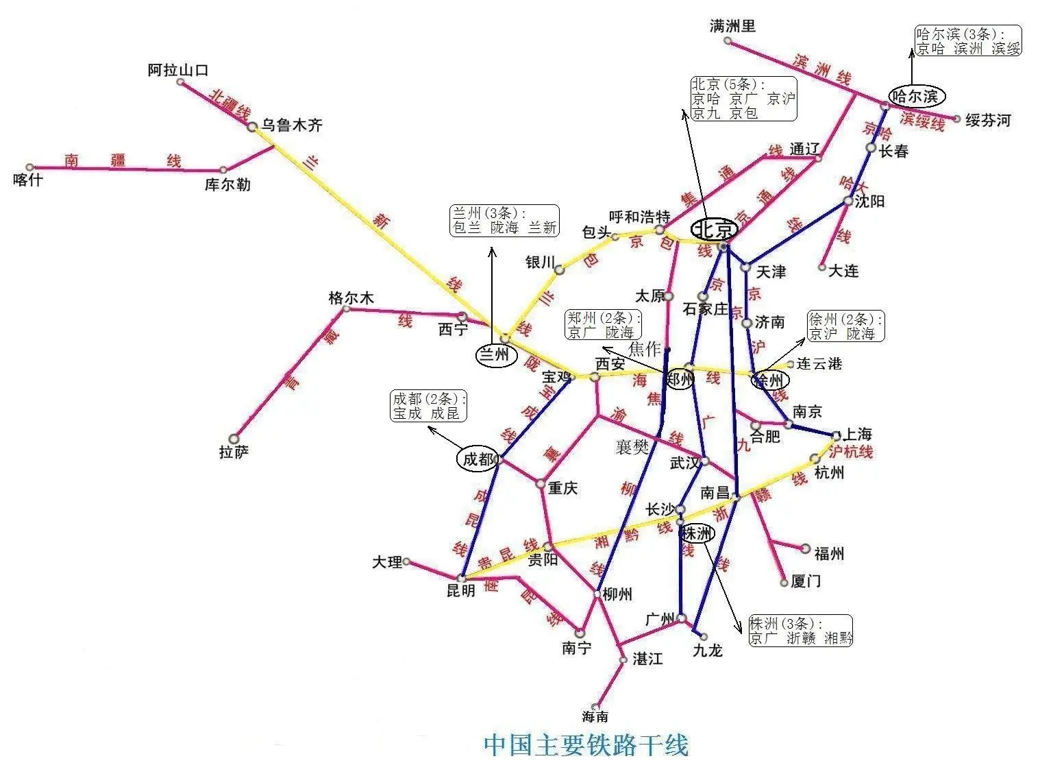 中国铁路交通地图