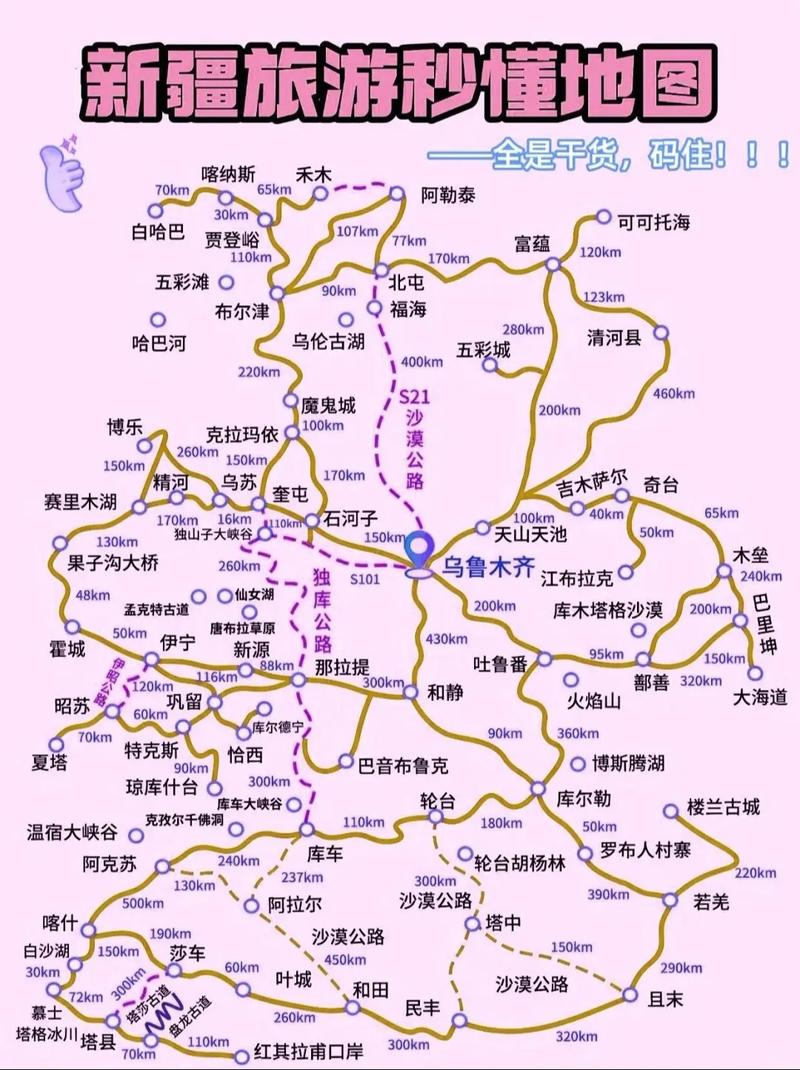 新疆旅游地图