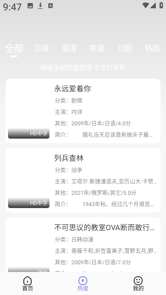 次元仓库