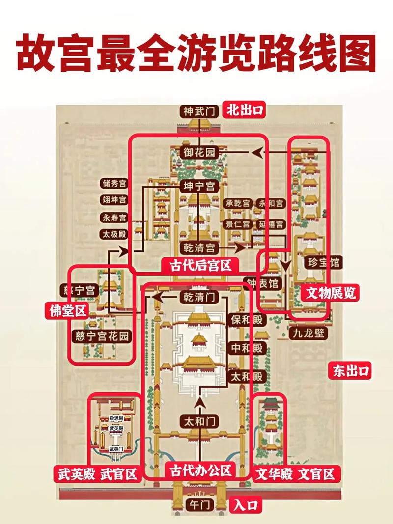 故宫地图