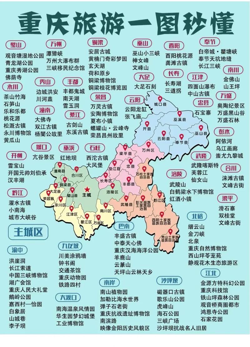 重庆地图