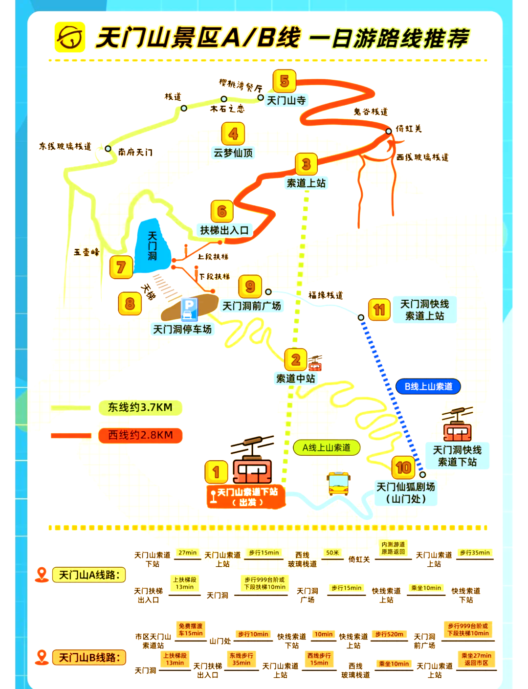 天门山地图