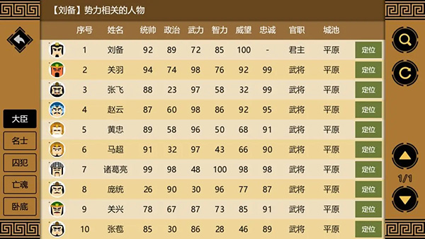 三国时代3内置修改器